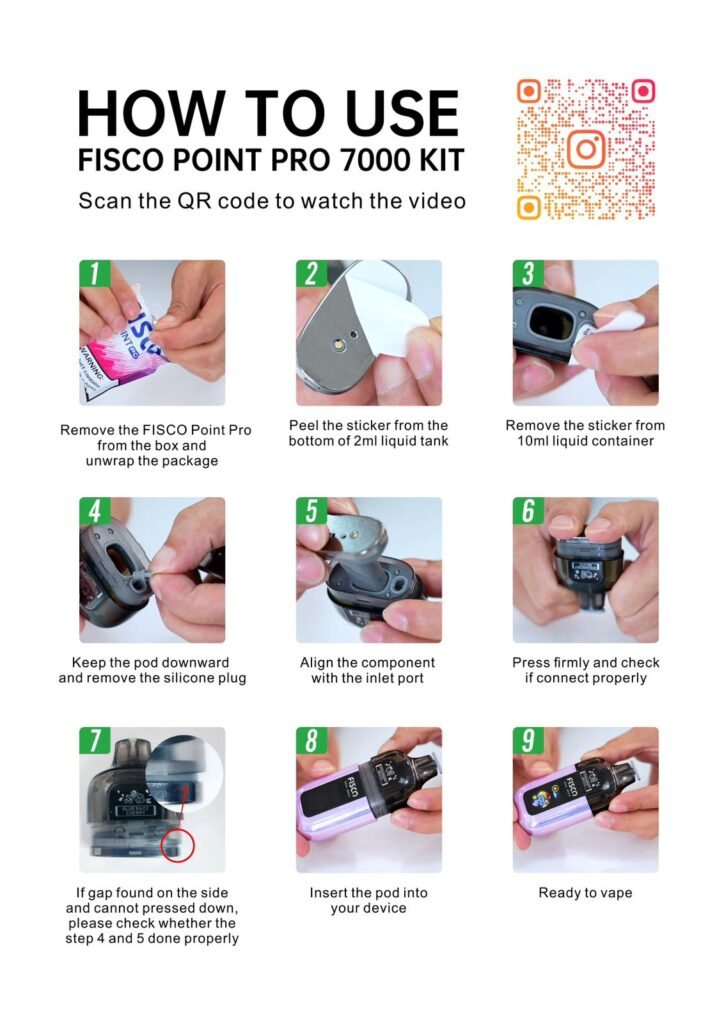 Fisco Point Pro 7000 Replacement Pods Pack of 5
